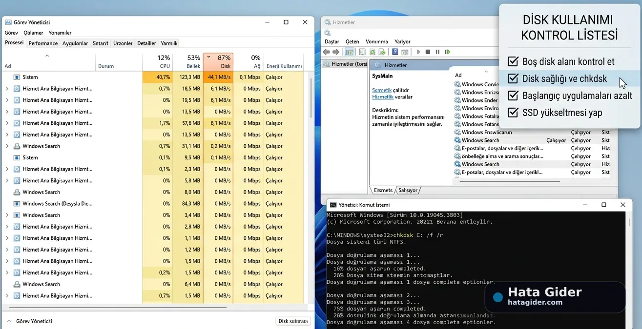 Windows HDD yüzde 100 disk kullanımı SysMain Windows Search ve CHKDSK çözümü