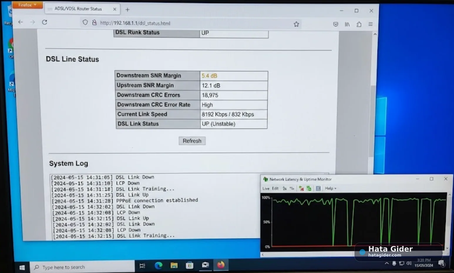 Düşük SNR Margin nedeniyle DSL kopması ve CRC hata artışı Düşük SNR Margin nedeniyle DSL kopması ve CRC hata artışı